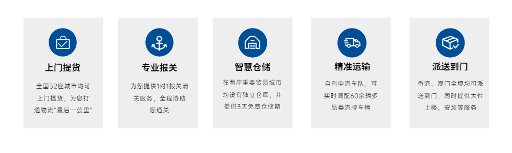 河源到香港的發(fā)貨流程有哪些?河源發(fā)貨到香港有哪些必須知道的？